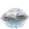 Orage, ciel variable