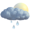 Nuages avec pluies faibles