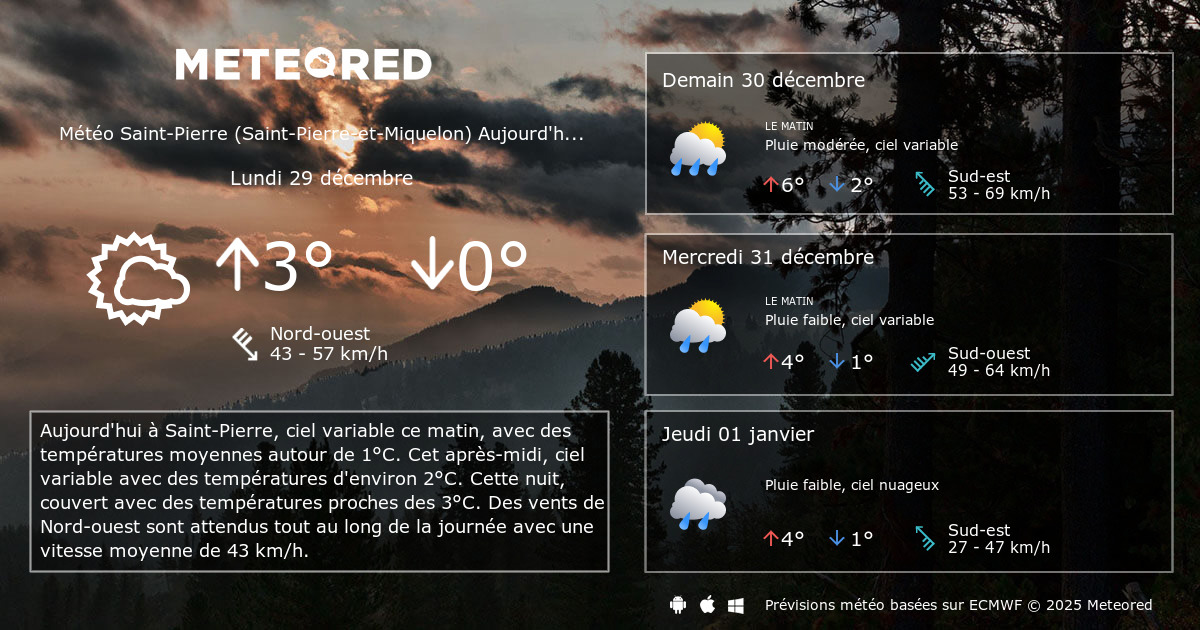 Météo SaintPierre (SaintPierreetMiquelon) 8 14 jours tameteo