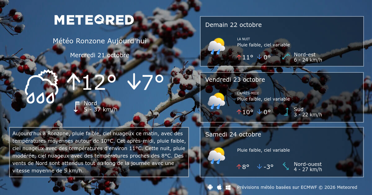 Ronzone Trento Meteorologia