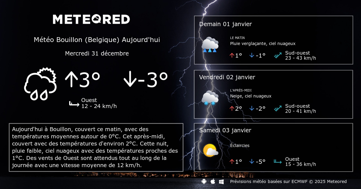 Météo Bouillon (Belgique) 14 jours Meteored