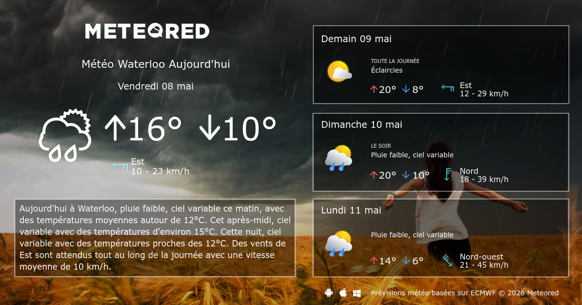 Météo Waterloo 8 14 Jours Tameteocom