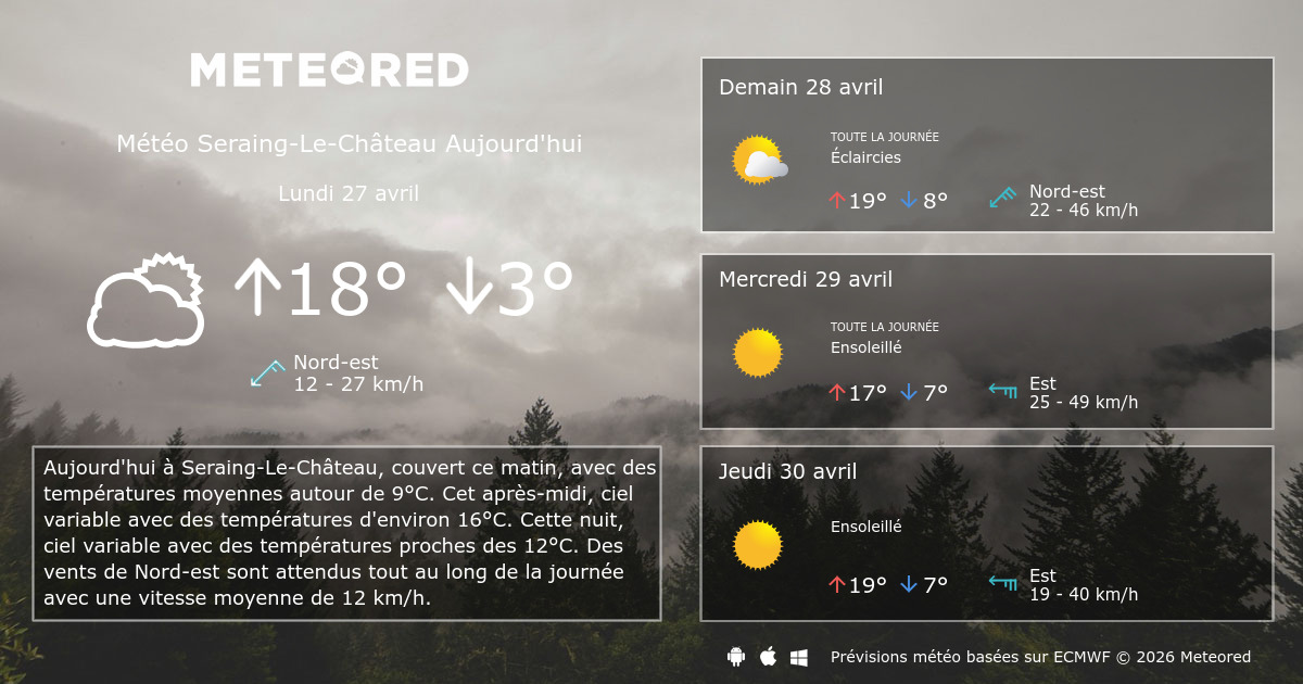 Météo SeraingLeChâteau heure par heure Meteored