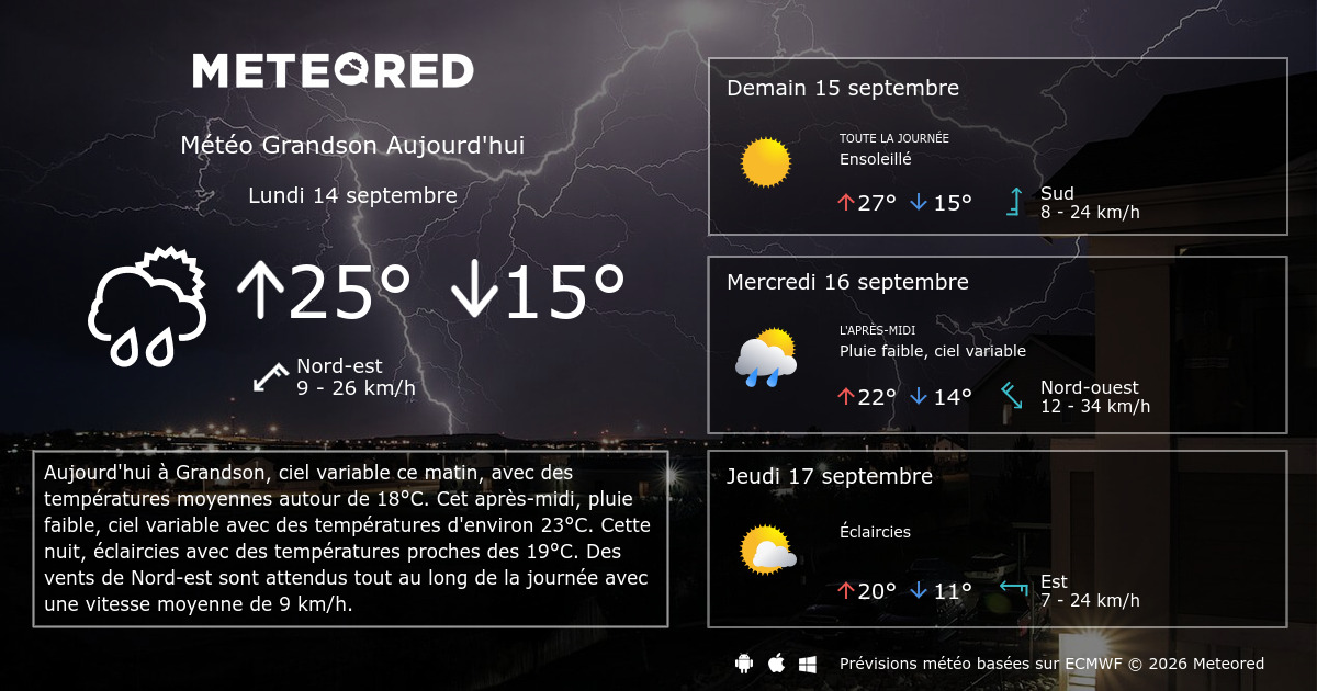 Miroir LED Salle De Bain Avec Bluetooth, Météo Et Interrupteur - Moderne, Éclairé à L'Arrière | Alasta