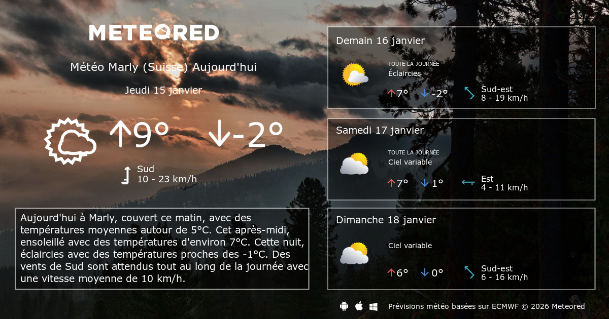 Météo Marly (Suisse) 14 jours Meteored Météo Marly (Suisse) 14 jours Meteored