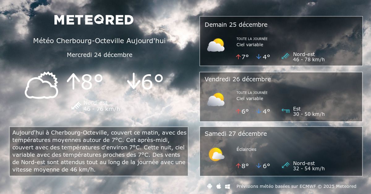 Météo CherbourgOcteville heure par heure Meteored
