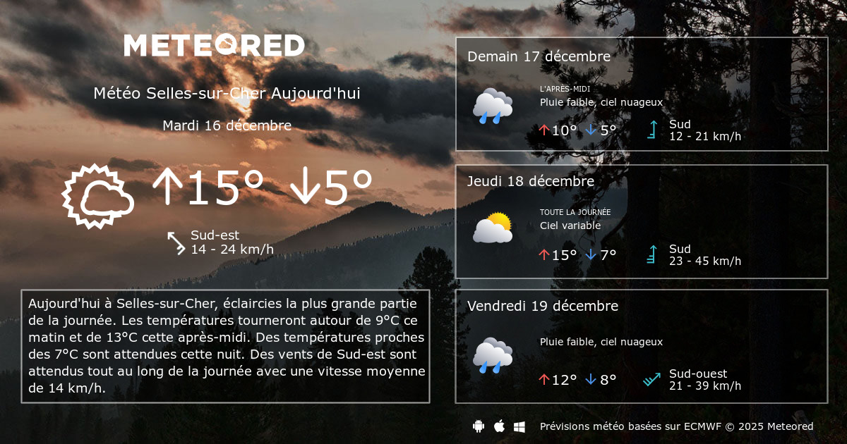 Meteo Selles Sur Cher 14 Jours Tameteo Com Meteored