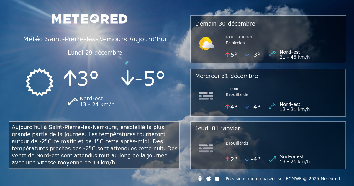 Météo SaintPierrelèsNemours 8 14 jours Meteored