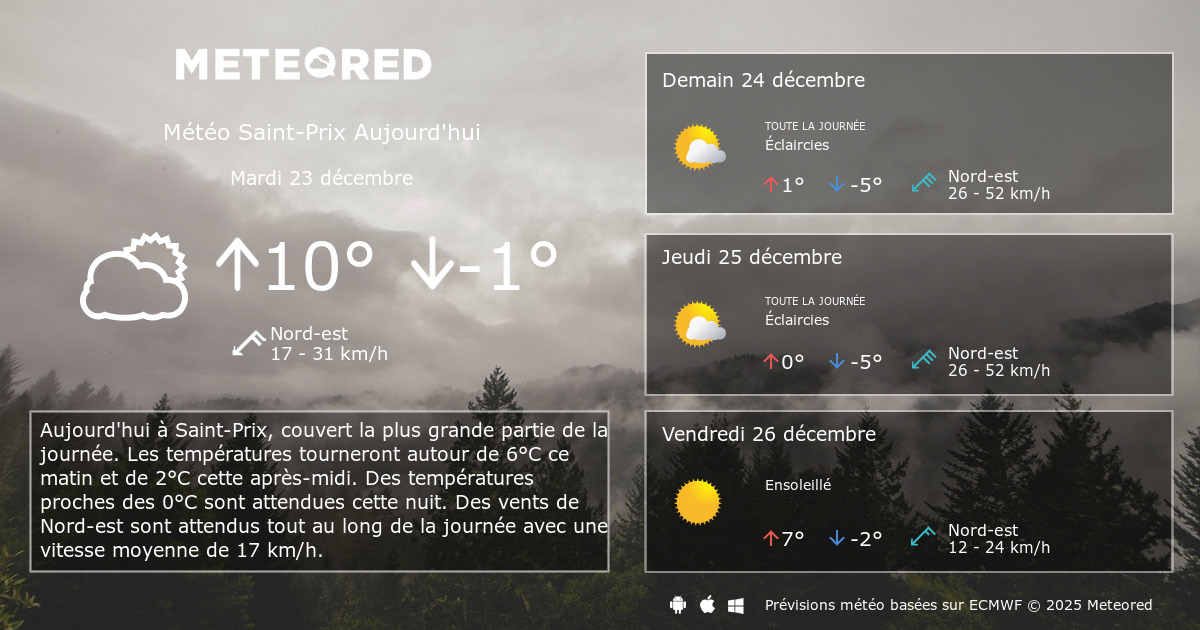 Météo SaintPrix 8 14 jours Meteored