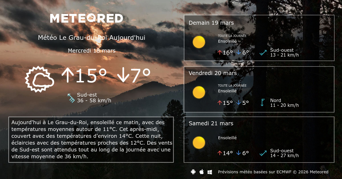 Meteo Le Grau Du Roi 14 Jours Tameteo Com Meteored