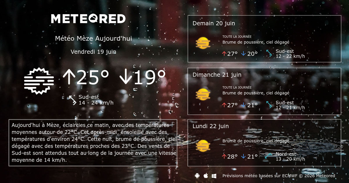 Meteo Meze 14 Jours