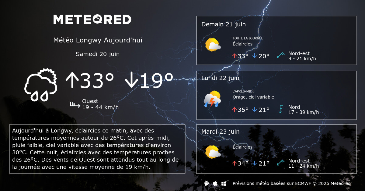 m-t-o-longwy-heure-par-heure-tameteo-meteored