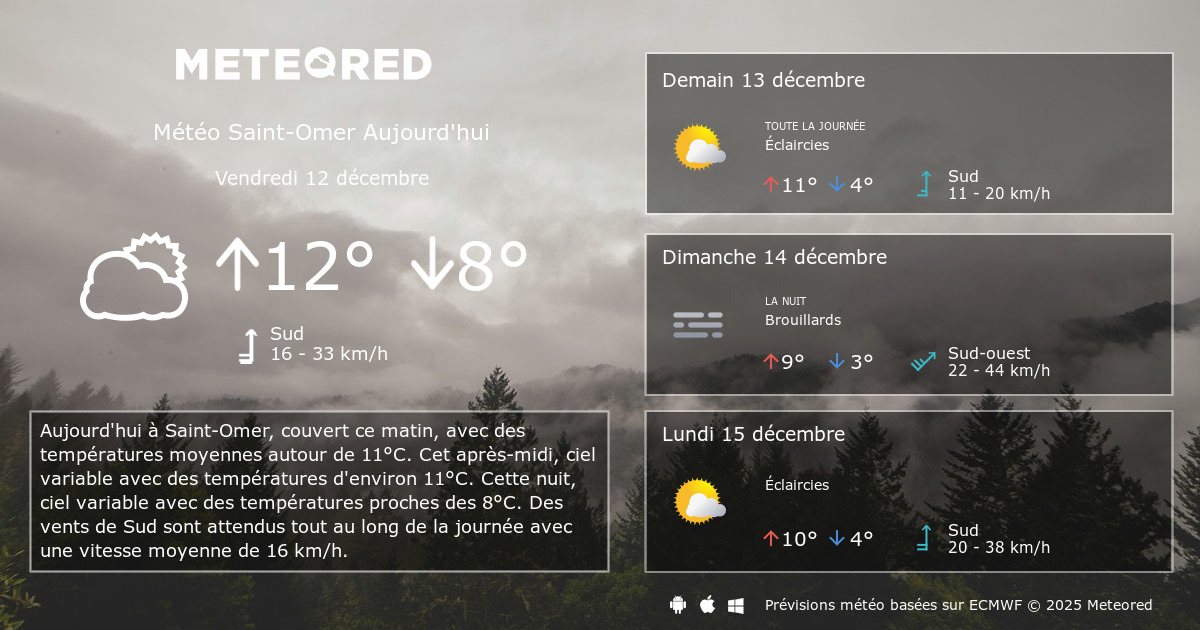 Météo SaintOmer 8 14 jours Meteored