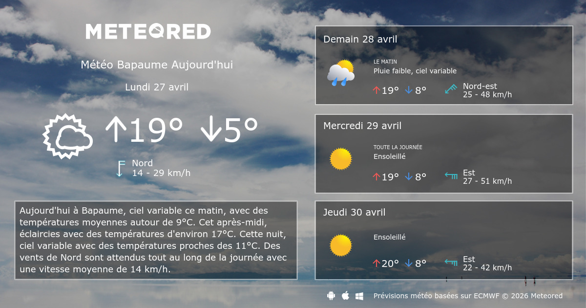 Météo Bapaume heure par heure Meteored