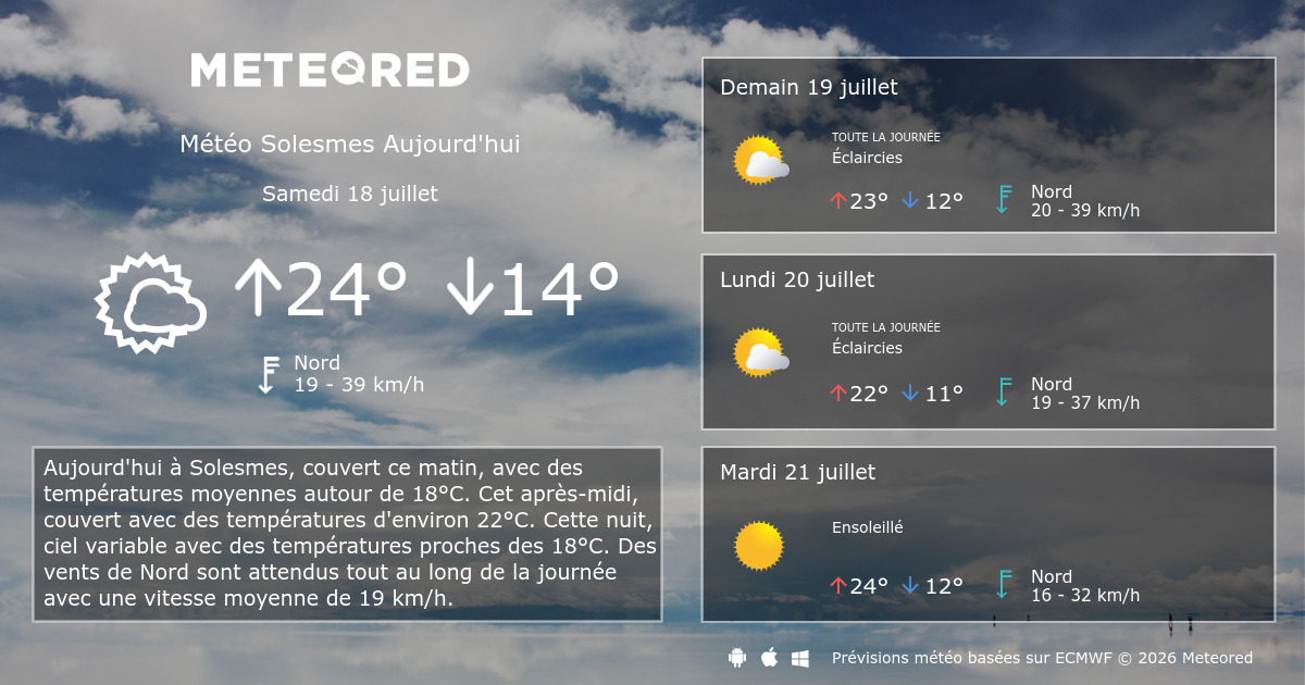 M t o Solesmes 14 Jours Meteored France m-t-o-solesmes-14-jours-meteored-france