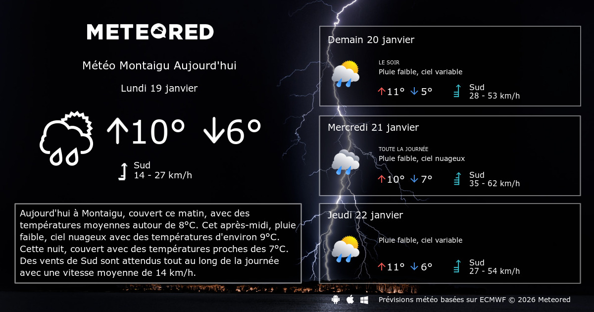 Météo Montaigu 14 jours Meteored