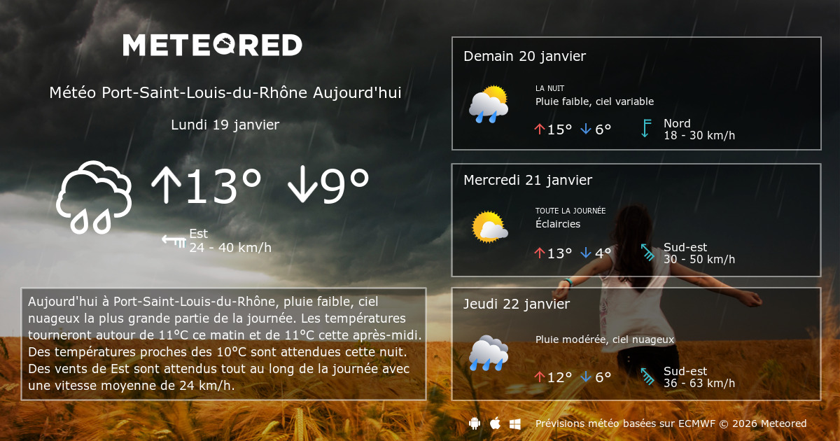 Meteo Port Saint Louis Du Rhone Heure Par Heure Tameteo Com Meteored