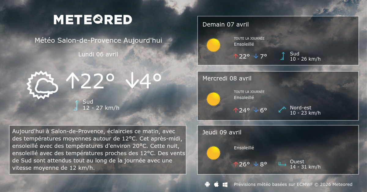 Meteo Salon De Provence 14 Jours Tameteo Com Meteored