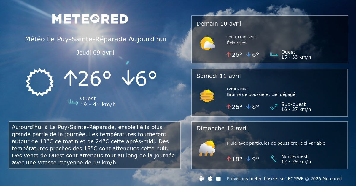 Meteo Le Puy Sainte Reparade 14 Jours Tameteo Com Meteored