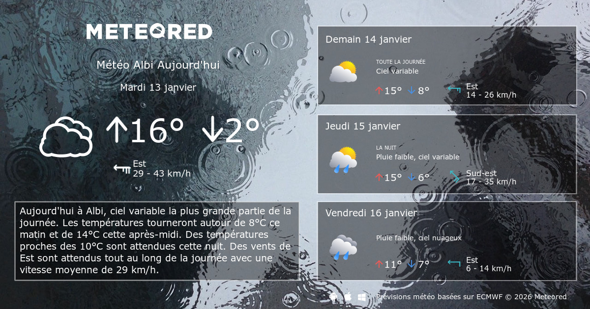 Meteo Albi 14 Jours Tameteo Com Meteored