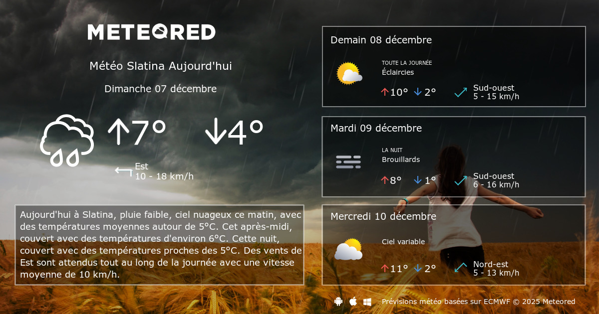 Meteo Slatina 14 Jours Tameteo Com Meteored