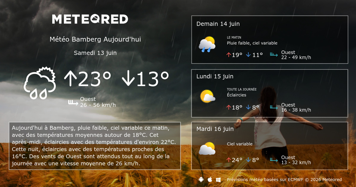 Il Meteo Bamberg Il Meteo Bamberg