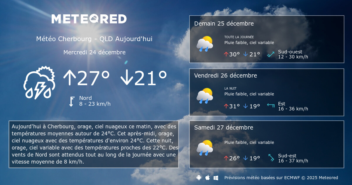 Météo Cherbourg QLD 14 jours Meteored