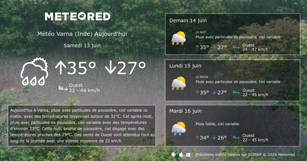 m-t-o-varna-inde-14-jours-tameteo-meteored