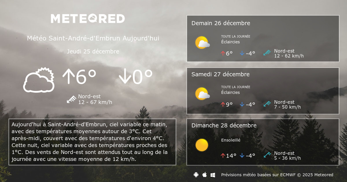 Météo SaintAndréd'Embrun 8 14 jours Meteored
