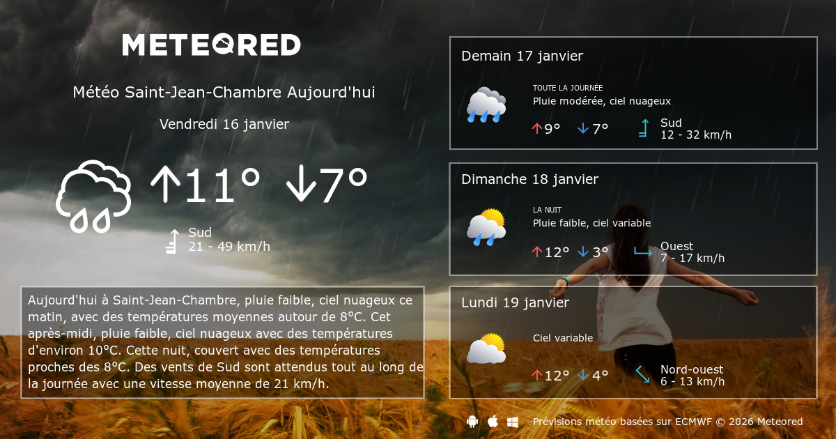 Météo SaintJeanChambre 8 14 jours Meteored