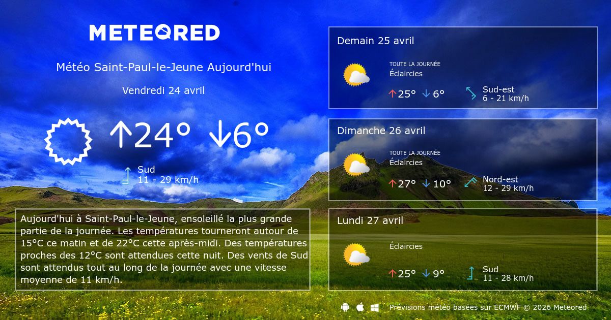 Météo SaintPaulleJeune 8 14 jours Meteored