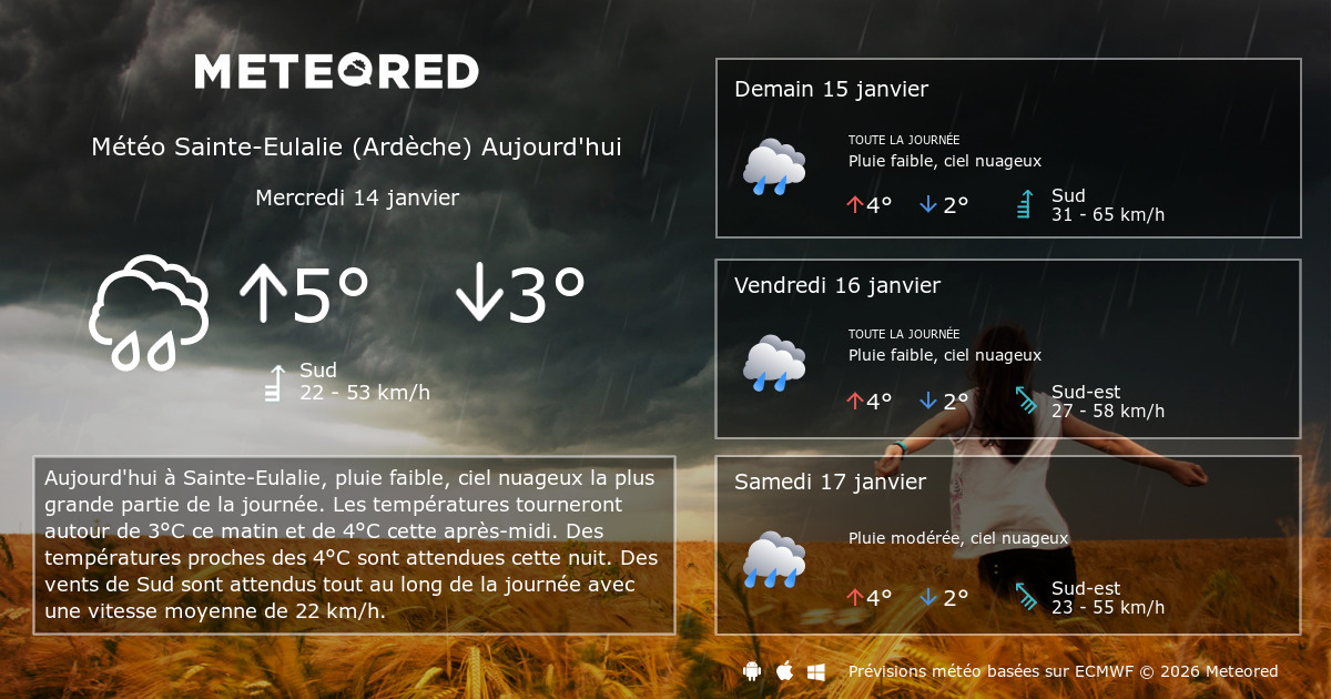 Météo SainteEulalie (Ardèche) 8 14 jours Meteored