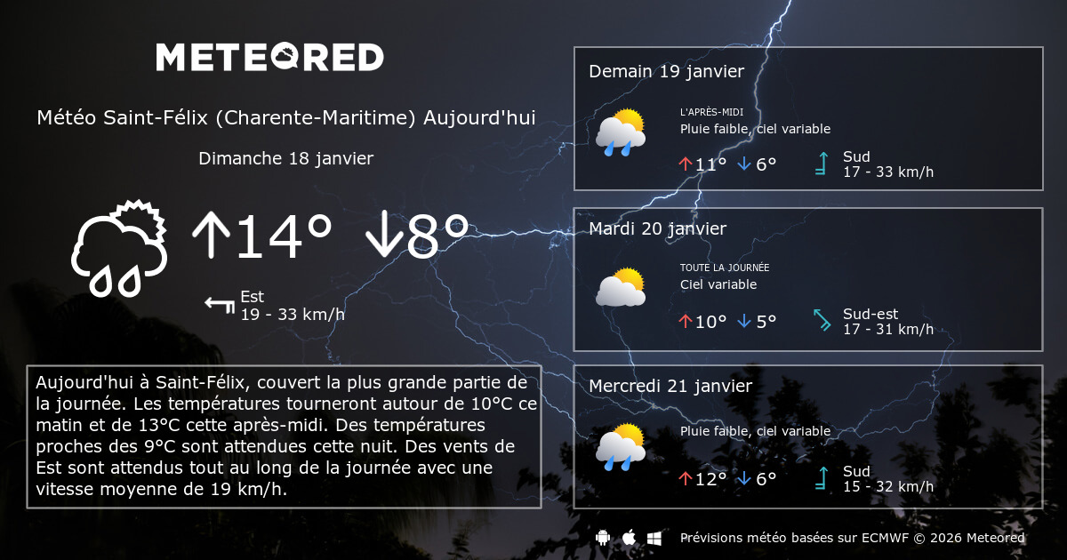 Meteo Saint Felix Charente Maritime 14 Jours Tameteo Com Meteored