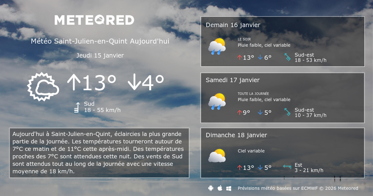 Météo SaintJulienenQuint 8 14 jours Meteored