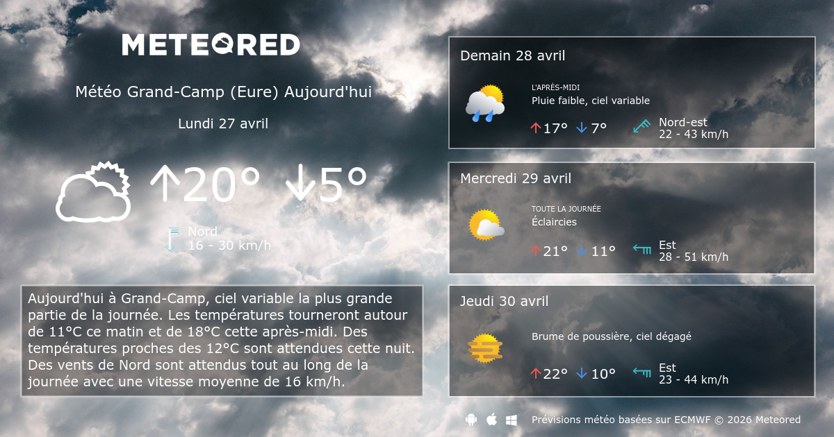 Météo GrandCamp (Eure) heure par heure Meteored