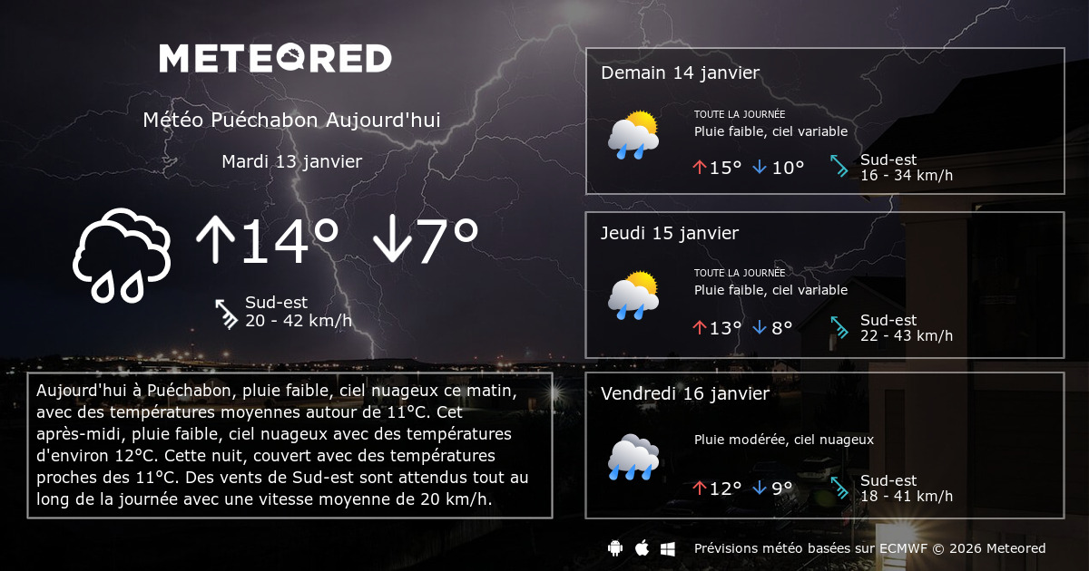 Meteo Puechabon 14 Jours Tameteo Com Meteored