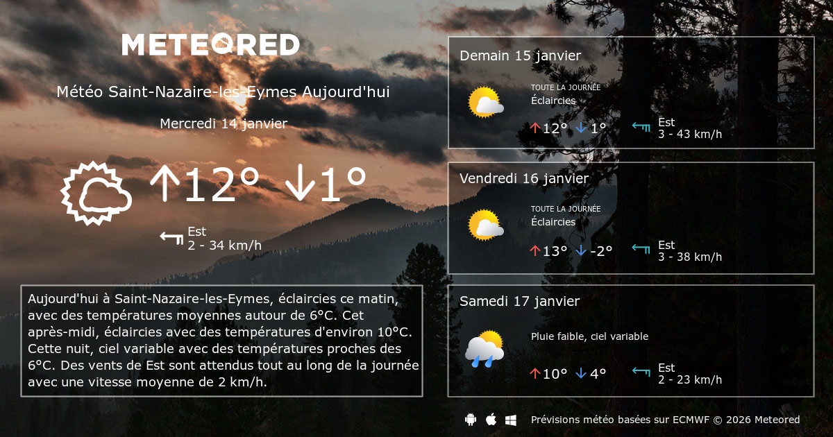 Météo SaintNazairelesEymes 8 14 jours Meteored