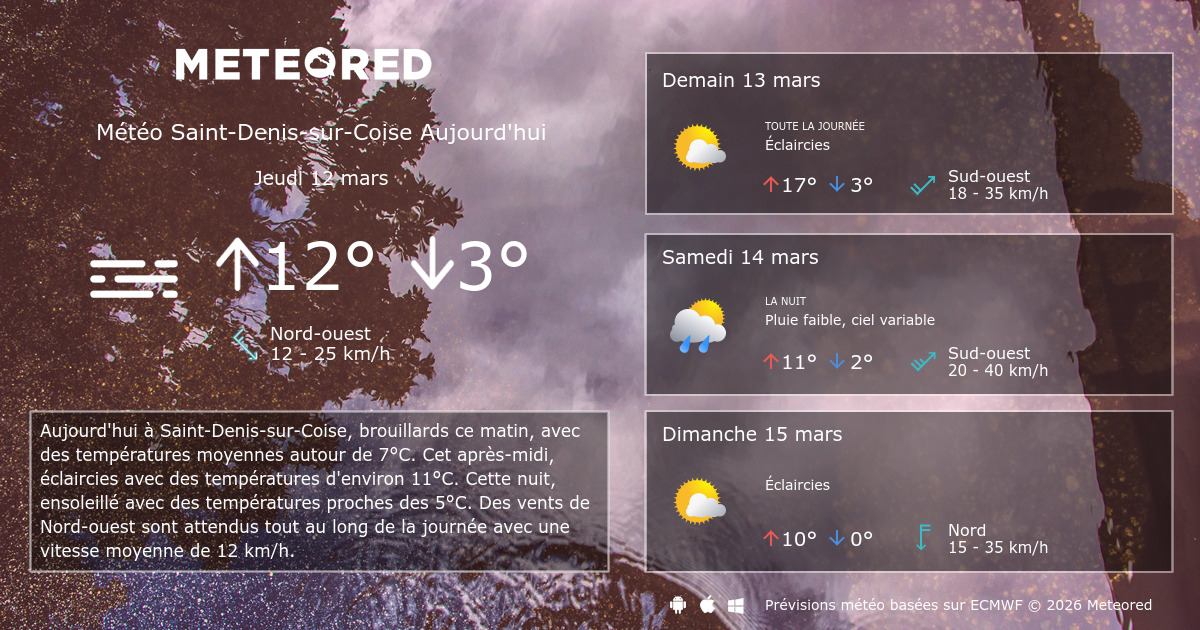 Météo SaintDenissurCoise 8 14 jours Meteored