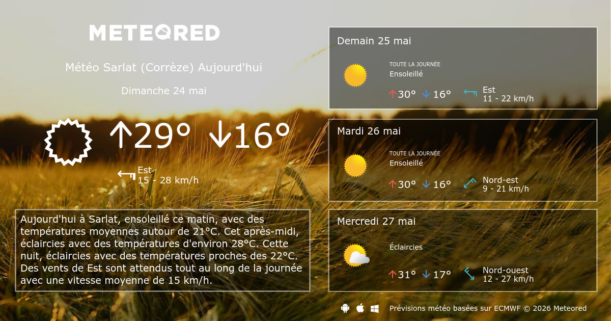météo à sarlat à 15 jours