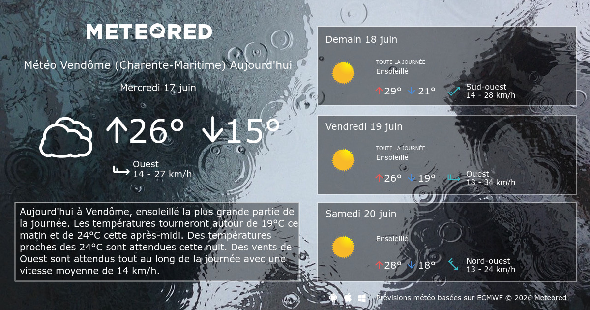 Sitemapcdatahttpsmodeinf Inetcommeteo Vendome 15 Jours