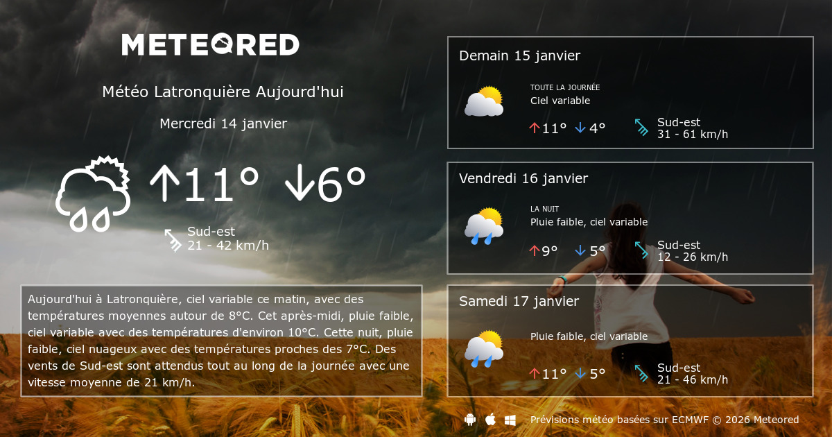 Météo Latronquière 14 jours Meteored