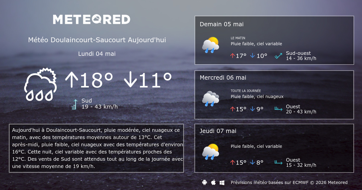 Meteo Doulaincourt Saucourt 14 Jours Tameteo Com Meteored
