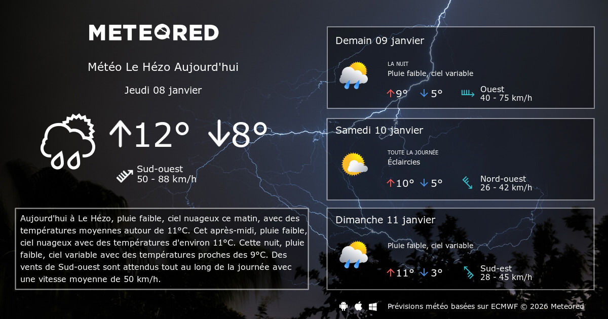 Météo Le Hézo heure par heure Meteored