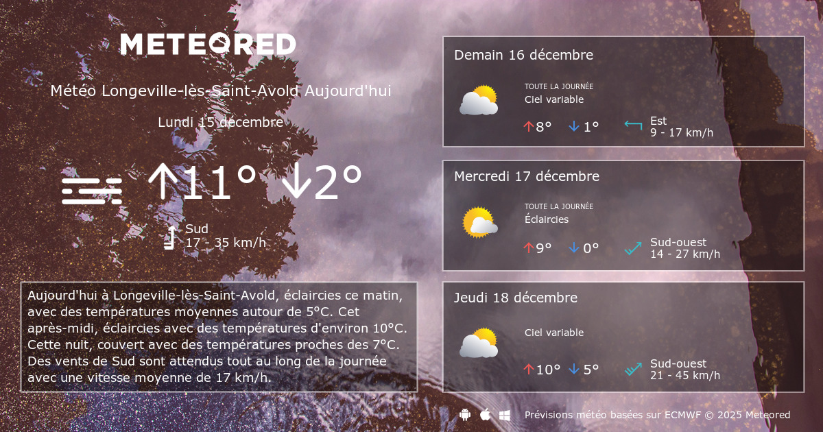 Météo LongevillelèsSaintAvold 8 14 jours Meteored