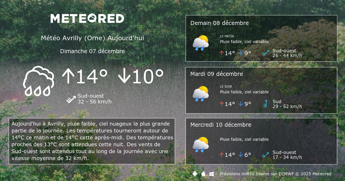 Météo Avrilly (Orne) 14 jours Meteored
