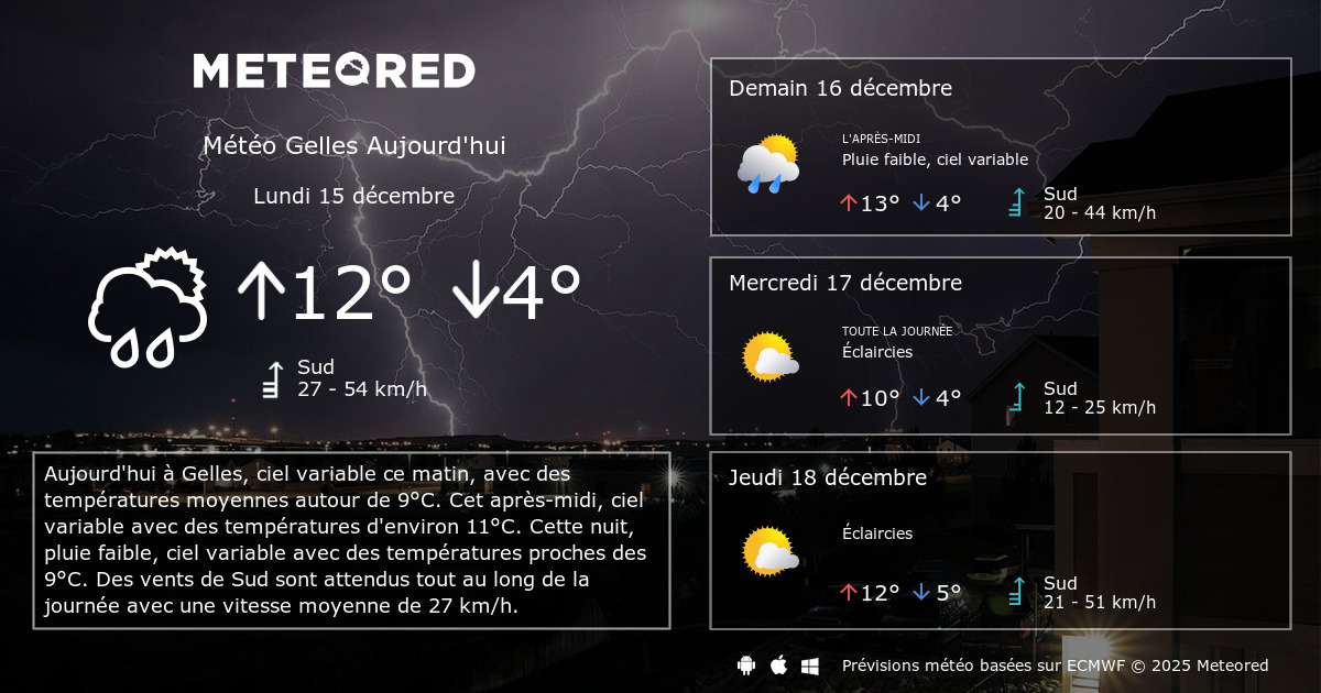 Décrypter 76+ imagen meteo gelles fr.thptnganamst.edu.vn
