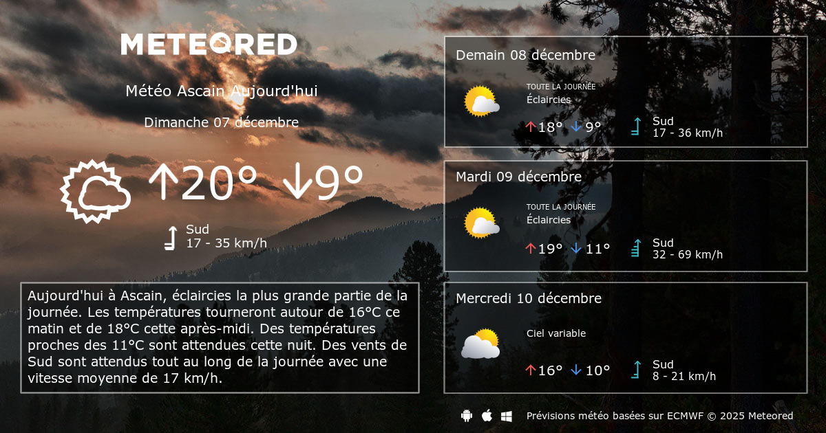 Meteo Ascain Heure Par Heure Tameteo Com Meteored