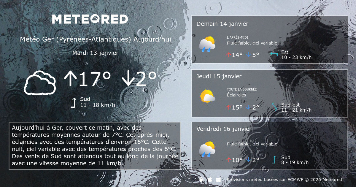 Ta Meteo Biarritz 14 Jours