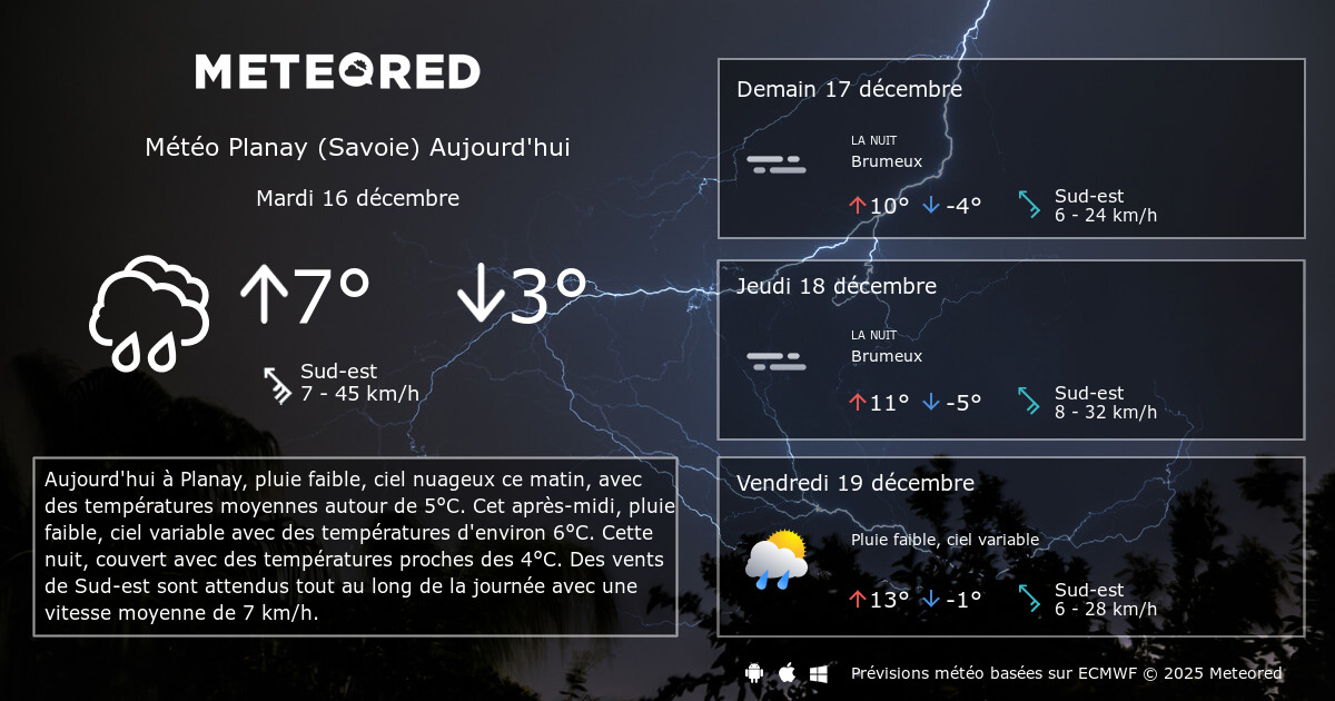 Meteo Planay Savoie 14 Jours Tameteo Com Meteored