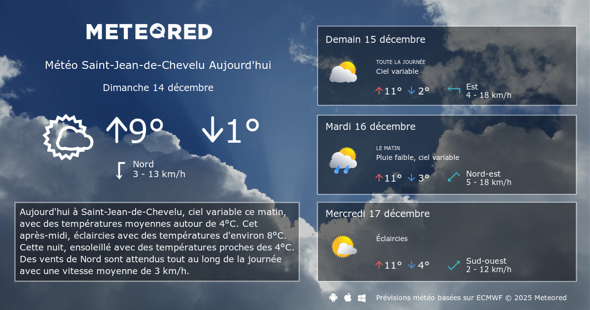 Meteo Saint Jean De Chevelu 14 Jours Tameteo Com Meteored